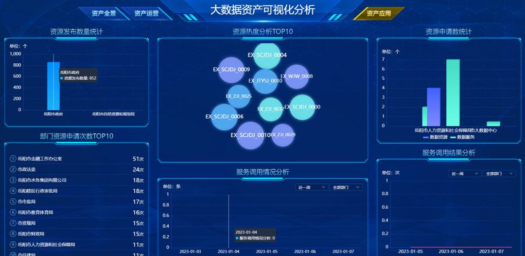 OpenAI：ChatGPT 可能对美国 19% 工作岗位产生重大影响